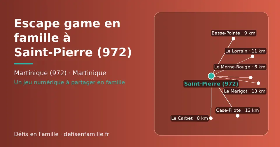 Carte schématique : Saint-Pierre (972) et les communes voisines présentées sur ce site (Le Morne-Rouge, Le Carbet, Basse-Pointe, Le Lorrain, Le Marigot, Case-Pilote)