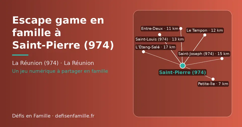 Carte schématique : Saint-Pierre (974) et les communes voisines présentées sur ce site (Petite-Île, Entre-Deux, Le Tampon, Saint-Louis (974), Saint-Joseph (974), L’Étang-Salé)