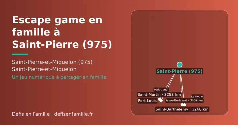 Carte schématique : Saint-Pierre (975) et les communes voisines présentées sur ce site (Saint-Martin, Saint-Barthélemy, Anse-Bertrand, Port-Louis, Petit-Canal, Le Moule)