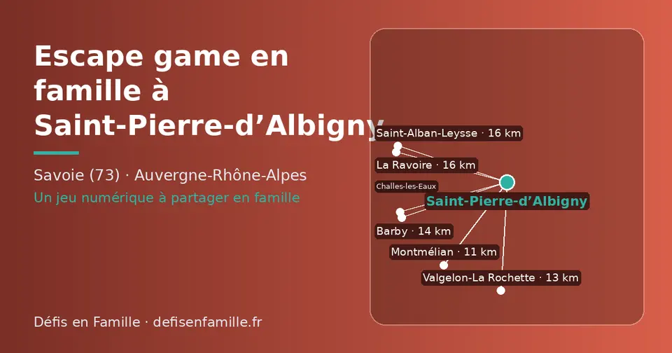 Carte schématique : Saint-Pierre-d’Albigny et les communes voisines présentées sur ce site (Montmélian, Valgelon-La Rochette, Barby, Challes-les-Eaux, Saint-Alban-Leysse, La Ravoire)