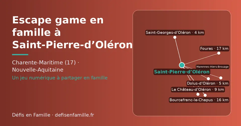 Carte schématique : Saint-Pierre-d’Oléron et les communes voisines présentées sur ce site (Saint-Georges-d’Oléron, Dolus-d’Oléron, Le Château-d’Oléron, Bourcefranc-le-Chapus, Fouras, Marennes-Hiers-Brouage)