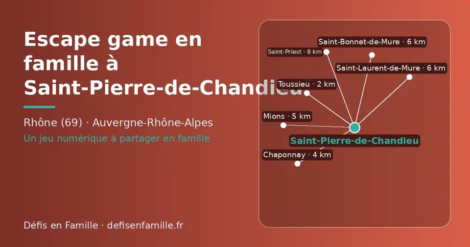 Carte schématique : Saint-Pierre-de-Chandieu et les communes voisines présentées sur ce site (Toussieu, Chaponnay, Mions, Saint-Laurent-de-Mure, Saint-Bonnet-de-Mure, Saint-Priest)
