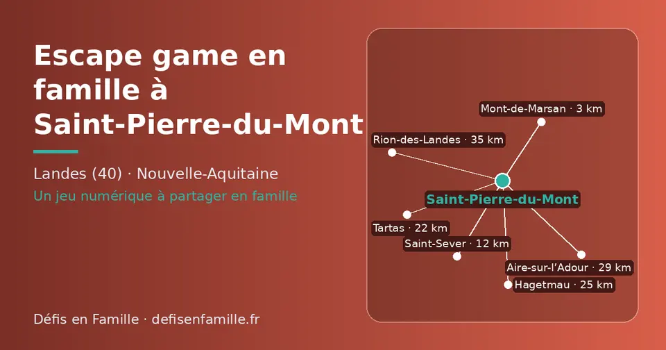Carte schématique : Saint-Pierre-du-Mont et les communes voisines présentées sur ce site (Mont-de-Marsan, Saint-Sever, Tartas, Hagetmau, Aire-sur-l’Adour, Rion-des-Landes)