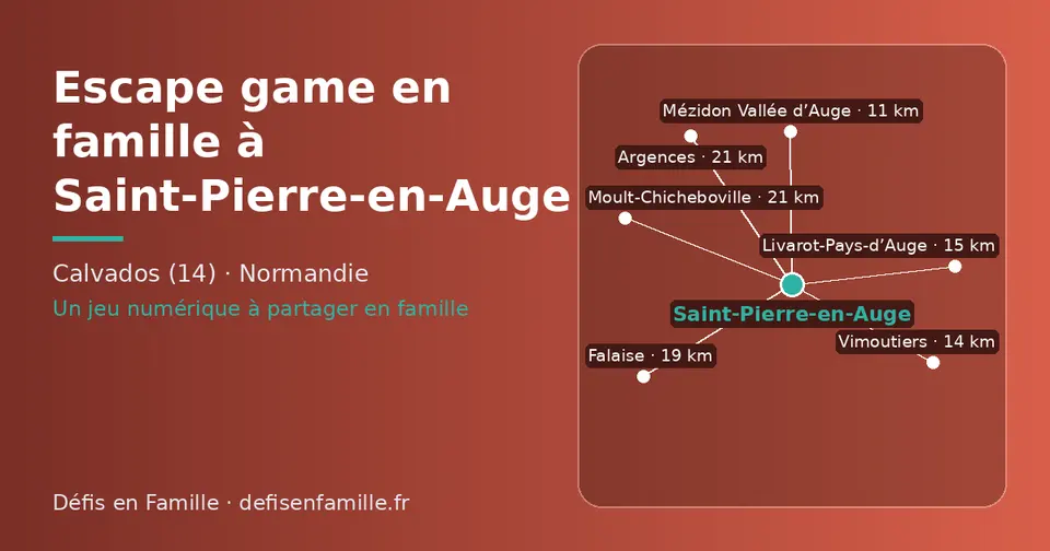 Carte schématique : Saint-Pierre-en-Auge et les communes voisines présentées sur ce site (Mézidon Vallée d’Auge, Vimoutiers, Livarot-Pays-d’Auge, Falaise, Moult-Chicheboville, Argences)