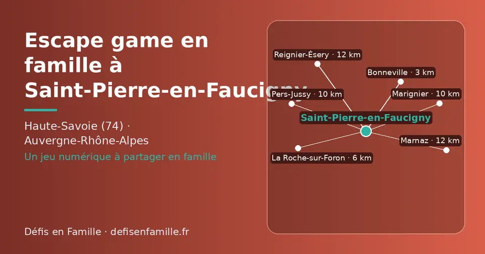 Carte schématique : Saint-Pierre-en-Faucigny et les communes voisines présentées sur ce site (Bonneville, La Roche-sur-Foron, Pers-Jussy, Marignier, Marnaz, Reignier-Ésery)