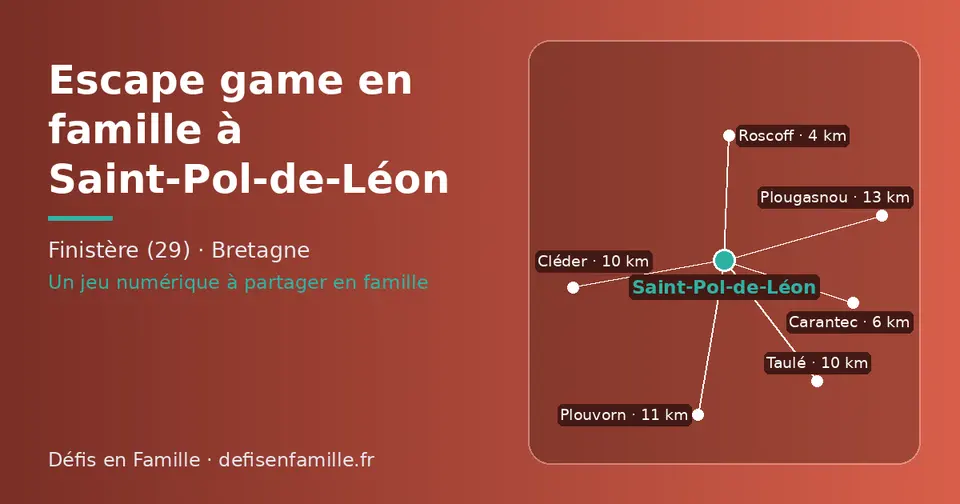 Carte schématique : Saint-Pol-de-Léon et les communes voisines présentées sur ce site (Roscoff, Carantec, Cléder, Taulé, Plouvorn, Plougasnou)