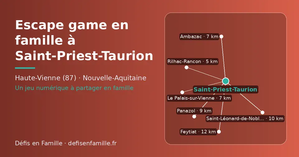 Carte schématique : Saint-Priest-Taurion et les communes voisines présentées sur ce site (Rilhac-Rancon, Ambazac, Le Palais-sur-Vienne, Panazol, Saint-Léonard-de-Noblat, Feytiat)