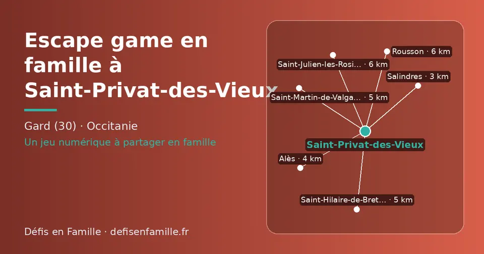 Carte schématique : Saint-Privat-des-Vieux et les communes voisines présentées sur ce site (Salindres, Alès, Saint-Martin-de-Valgalgues, Saint-Hilaire-de-Brethmas, Saint-Julien-les-Rosiers, Rousson)