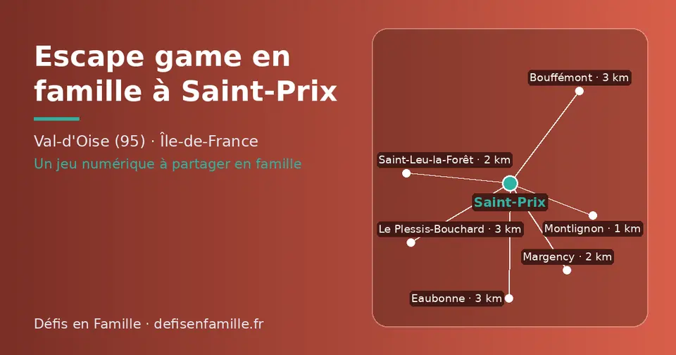 Carte schématique : Saint-Prix et les communes voisines présentées sur ce site (Montlignon, Margency, Saint-Leu-la-Forêt, Bouffémont, Eaubonne, Le Plessis-Bouchard)