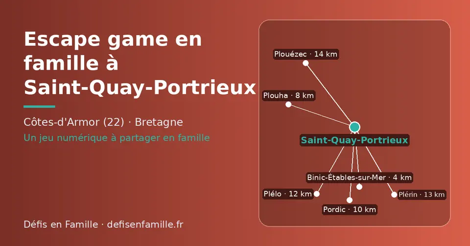 Carte schématique : Saint-Quay-Portrieux et les communes voisines présentées sur ce site (Binic-Étables-sur-Mer, Plouha, Pordic, Plélo, Plérin, Plouézec)