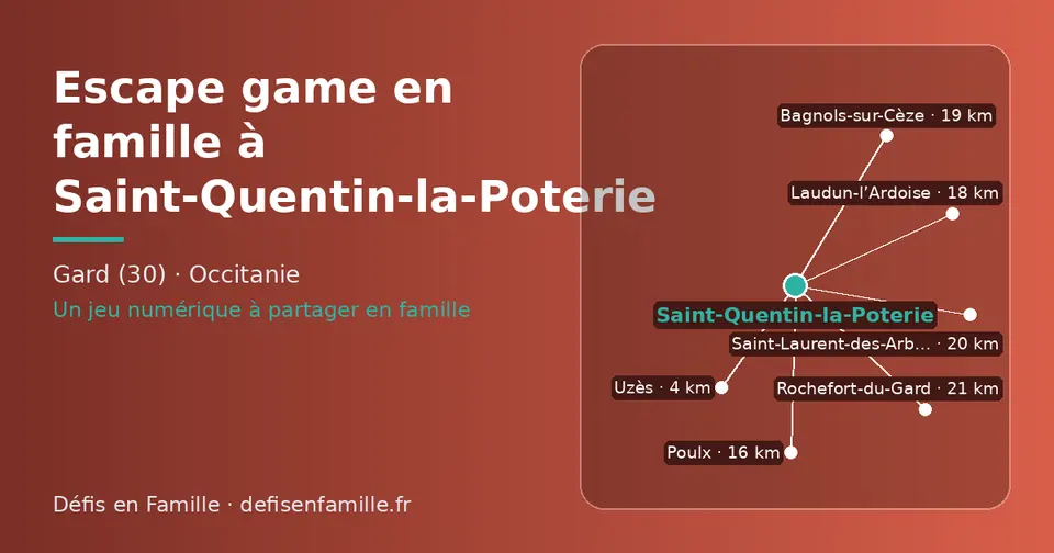 Carte schématique : Saint-Quentin-la-Poterie et les communes voisines présentées sur ce site (Uzès, Poulx, Laudun-l’Ardoise, Bagnols-sur-Cèze, Saint-Laurent-des-Arbres, Rochefort-du-Gard)