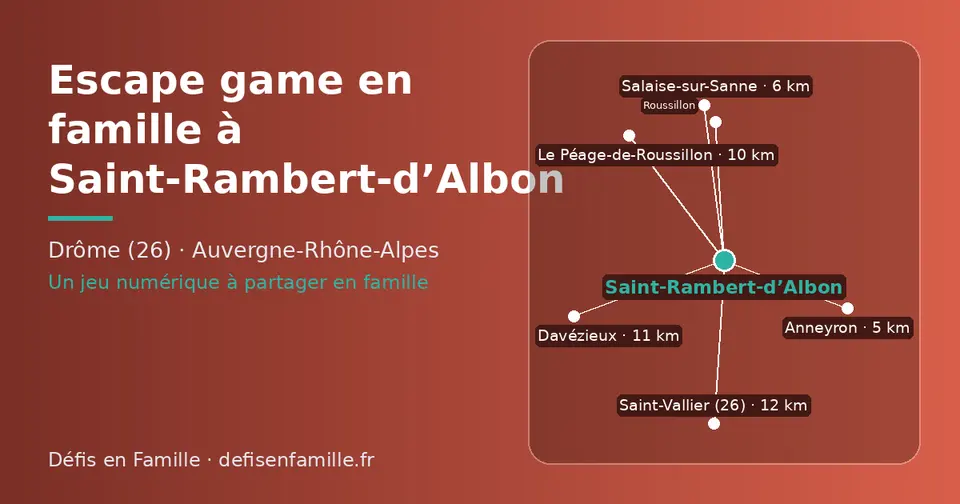 Carte schématique : Saint-Rambert-d’Albon et les communes voisines présentées sur ce site (Anneyron, Salaise-sur-Sanne, Le Péage-de-Roussillon, Roussillon, Davézieux, Saint-Vallier (26))
