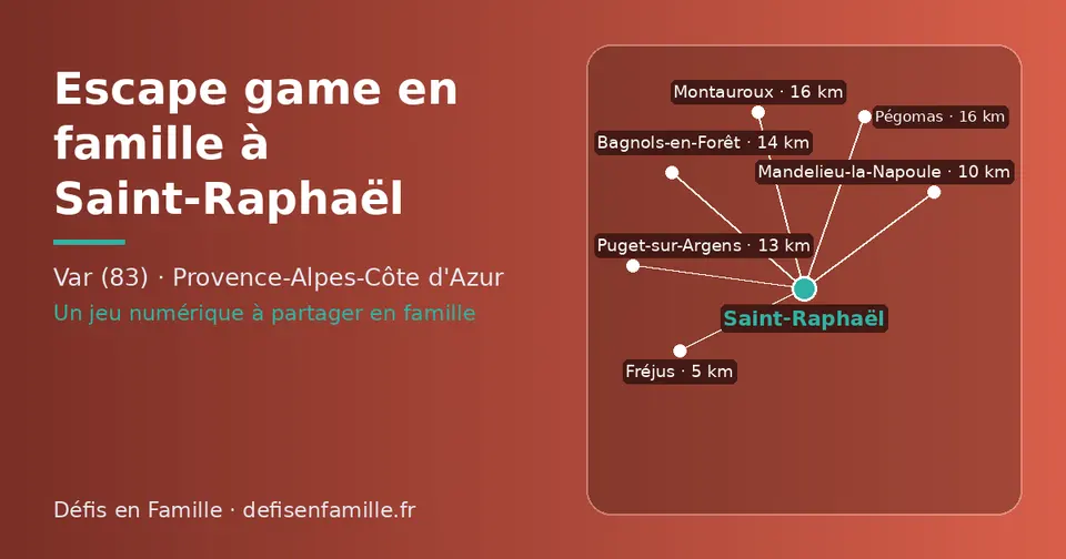Carte schématique : Saint-Raphaël et les communes voisines présentées sur ce site (Fréjus, Mandelieu-la-Napoule, Puget-sur-Argens, Bagnols-en-Forêt, Montauroux, Pégomas)