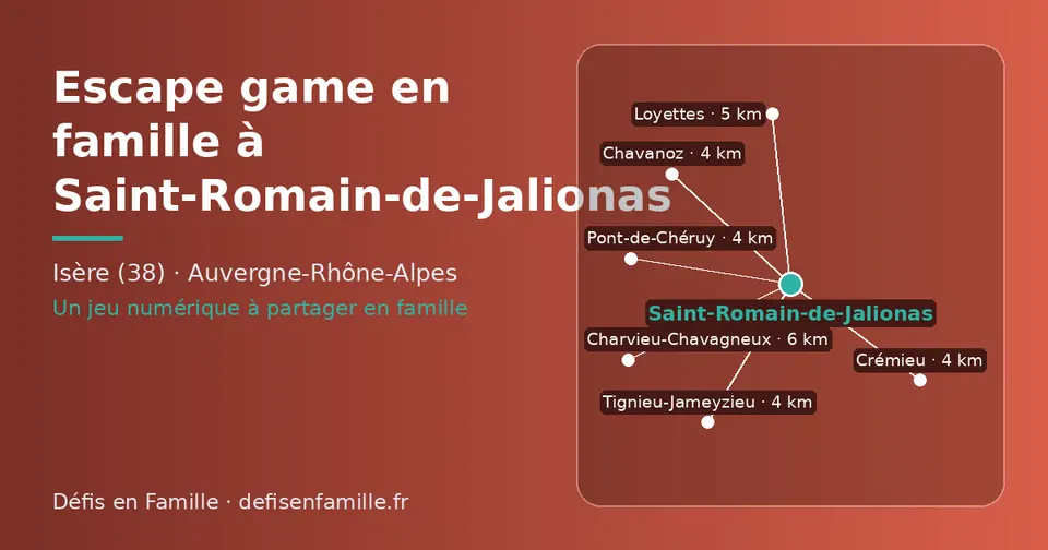 Carte schématique : Saint-Romain-de-Jalionas et les communes voisines présentées sur ce site (Tignieu-Jameyzieu, Pont-de-Chéruy, Crémieu, Chavanoz, Loyettes, Charvieu-Chavagneux)