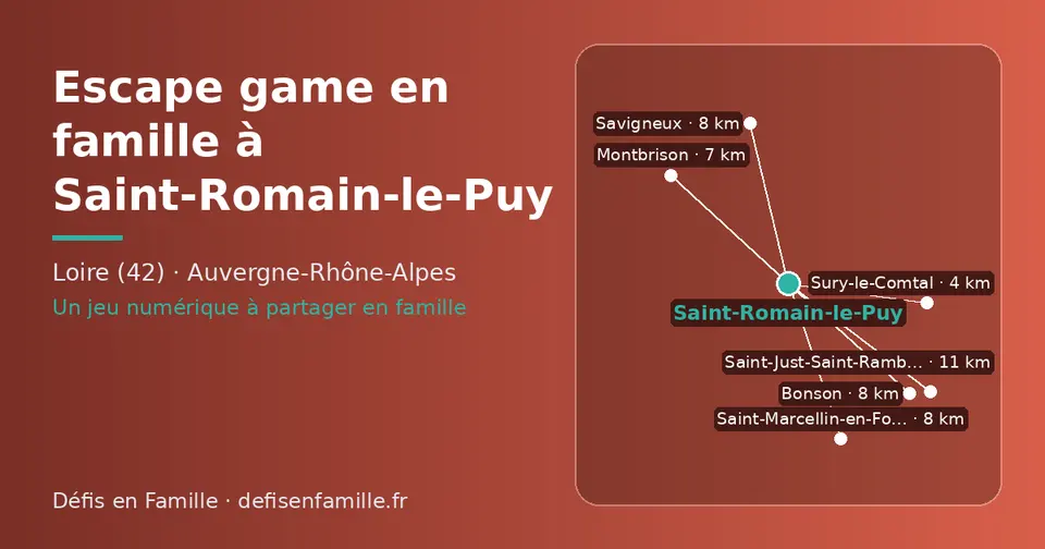 Carte schématique : Saint-Romain-le-Puy et les communes voisines présentées sur ce site (Sury-le-Comtal, Montbrison, Savigneux, Saint-Marcellin-en-Forez, Bonson, Saint-Just-Saint-Rambert)