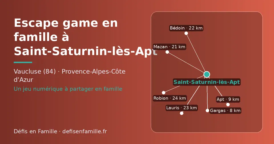 Carte schématique : Saint-Saturnin-lès-Apt et les communes voisines présentées sur ce site (Gargas, Apt, Mazan, Bédoin, Lauris, Robion)