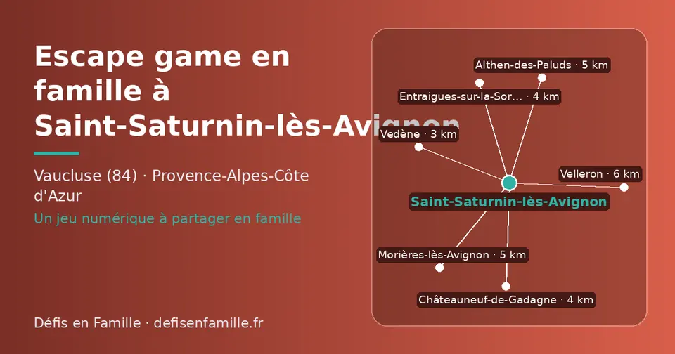 Carte schématique : Saint-Saturnin-lès-Avignon et les communes voisines présentées sur ce site (Vedène, Châteauneuf-de-Gadagne, Entraigues-sur-la-Sorgue, Morières-lès-Avignon, Althen-des-Paluds, Velleron)