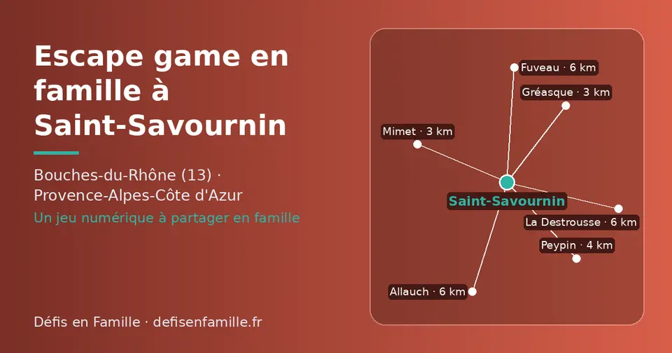 Carte schématique : Saint-Savournin et les communes voisines présentées sur ce site (Gréasque, Mimet, Peypin, Allauch, La Destrousse, Fuveau)