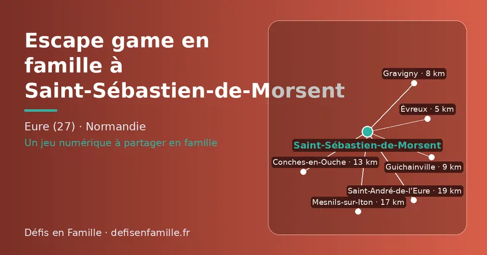 Carte schématique : Saint-Sébastien-de-Morsent et les communes voisines présentées sur ce site (Évreux, Gravigny, Guichainville, Conches-en-Ouche, Mesnils-sur-Iton, Saint-André-de-l’Eure)