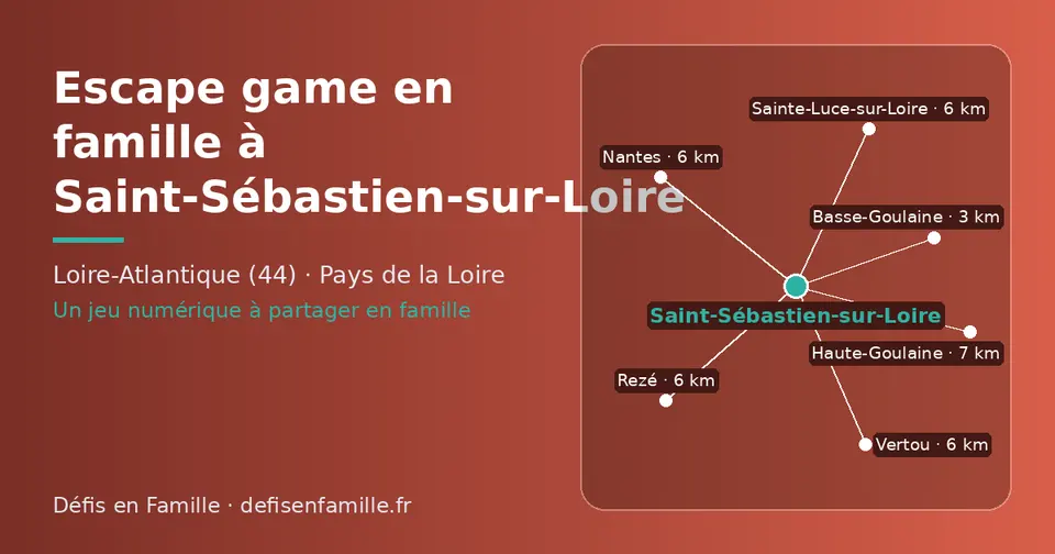 Carte schématique : Saint-Sébastien-sur-Loire et les communes voisines présentées sur ce site (Basse-Goulaine, Rezé, Nantes, Sainte-Luce-sur-Loire, Vertou, Haute-Goulaine)