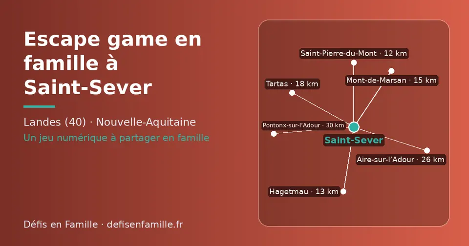 Carte schématique : Saint-Sever et les communes voisines présentées sur ce site (Saint-Pierre-du-Mont, Hagetmau, Mont-de-Marsan, Tartas, Aire-sur-l’Adour, Pontonx-sur-l’Adour)
