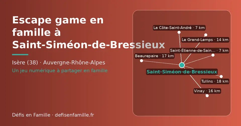 Carte schématique : Saint-Siméon-de-Bressieux et les communes voisines présentées sur ce site (La Côte-Saint-André, Saint-Étienne-de-Saint-Geoirs, Le Grand-Lemps, Vinay, Beaurepaire, Tullins)