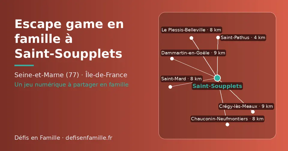 Carte schématique : Saint-Soupplets et les communes voisines présentées sur ce site (Saint-Pathus, Saint-Mard, Chauconin-Neufmontiers, Le Plessis-Belleville, Crégy-lès-Meaux, Dammartin-en-Goële)
