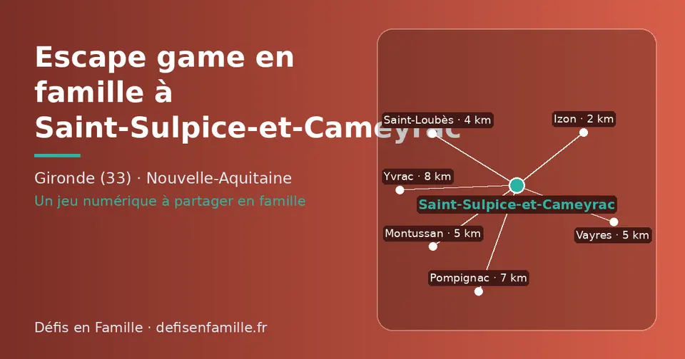 Carte schématique : Saint-Sulpice-et-Cameyrac et les communes voisines présentées sur ce site (Izon, Saint-Loubès, Montussan, Vayres, Pompignac, Yvrac)