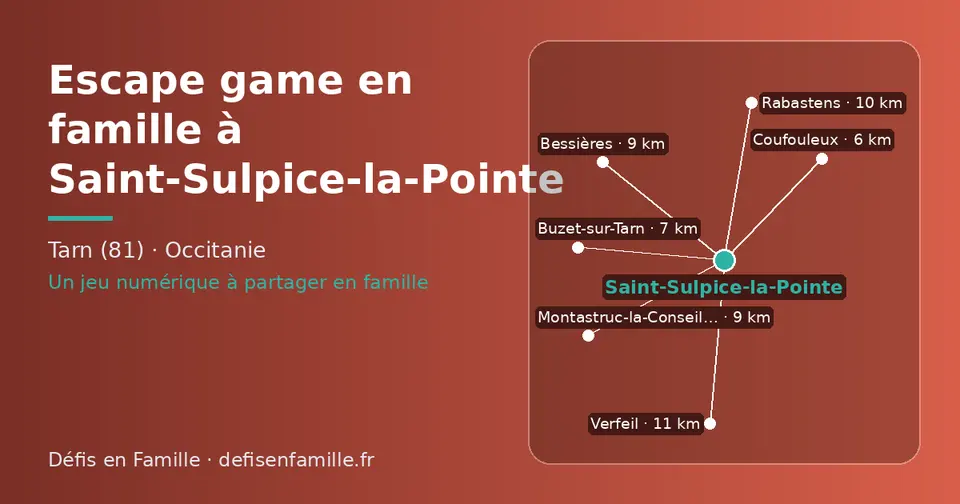 Carte schématique : Saint-Sulpice-la-Pointe et les communes voisines présentées sur ce site (Coufouleux, Buzet-sur-Tarn, Montastruc-la-Conseillère, Bessières, Rabastens, Verfeil)