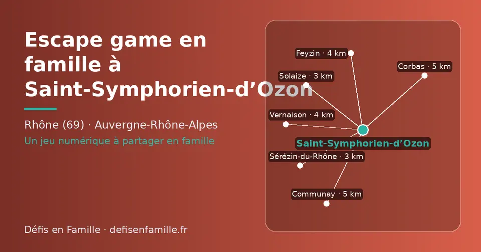 Carte schématique : Saint-Symphorien-d’Ozon et les communes voisines présentées sur ce site (Solaize, Sérézin-du-Rhône, Feyzin, Vernaison, Corbas, Communay)