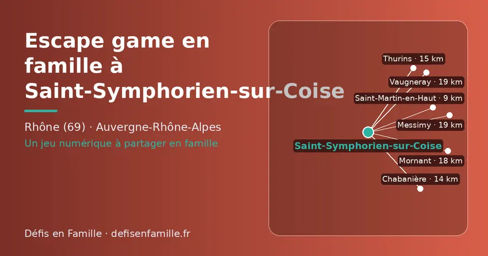 Carte schématique : Saint-Symphorien-sur-Coise et les communes voisines présentées sur ce site (Saint-Martin-en-Haut, Chabanière, Thurins, Mornant, Messimy, Vaugneray)
