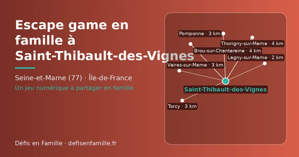 Carte schématique : Saint-Thibault-des-Vignes et les communes voisines présentées sur ce site (Lagny-sur-Marne, Torcy, Pomponne, Vaires-sur-Marne, Thorigny-sur-Marne, Brou-sur-Chantereine)