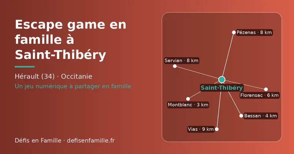 Carte schématique : Saint-Thibéry et les communes voisines présentées sur ce site (Montblanc, Bessan, Florensac, Servian, Pézenas, Vias)
