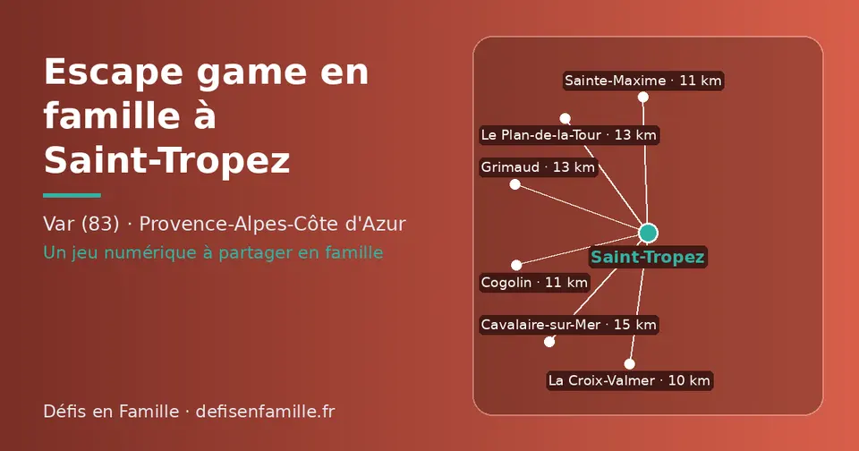 Carte schématique : Saint-Tropez et les communes voisines présentées sur ce site (La Croix-Valmer, Cogolin, Sainte-Maxime, Le Plan-de-la-Tour, Grimaud, Cavalaire-sur-Mer)
