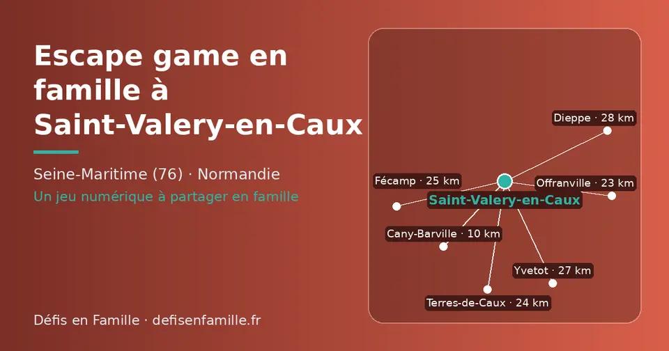 Carte schématique : Saint-Valery-en-Caux et les communes voisines présentées sur ce site (Cany-Barville, Offranville, Terres-de-Caux, Fécamp, Yvetot, Dieppe)