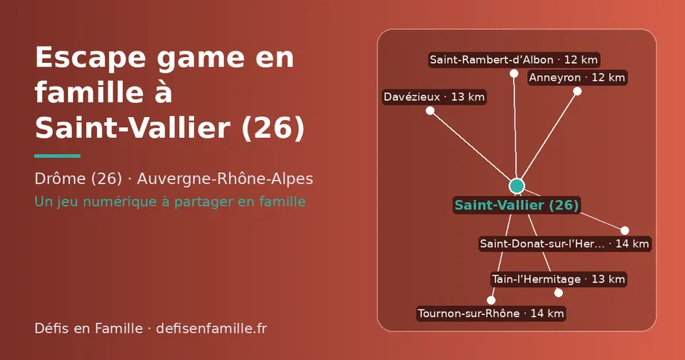 Carte schématique : Saint-Vallier (26) et les communes voisines présentées sur ce site (Anneyron, Saint-Rambert-d’Albon, Davézieux, Tain-l’Hermitage, Tournon-sur-Rhône, Saint-Donat-sur-l’Herbasse)
