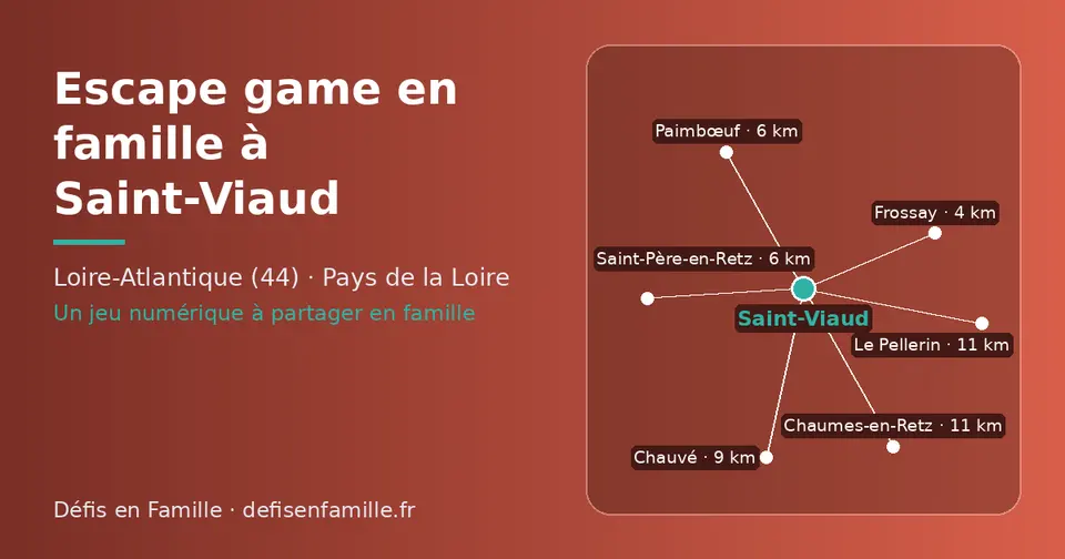 Carte schématique : Saint-Viaud et les communes voisines présentées sur ce site (Frossay, Paimbœuf, Saint-Père-en-Retz, Chauvé, Chaumes-en-Retz, Le Pellerin)
