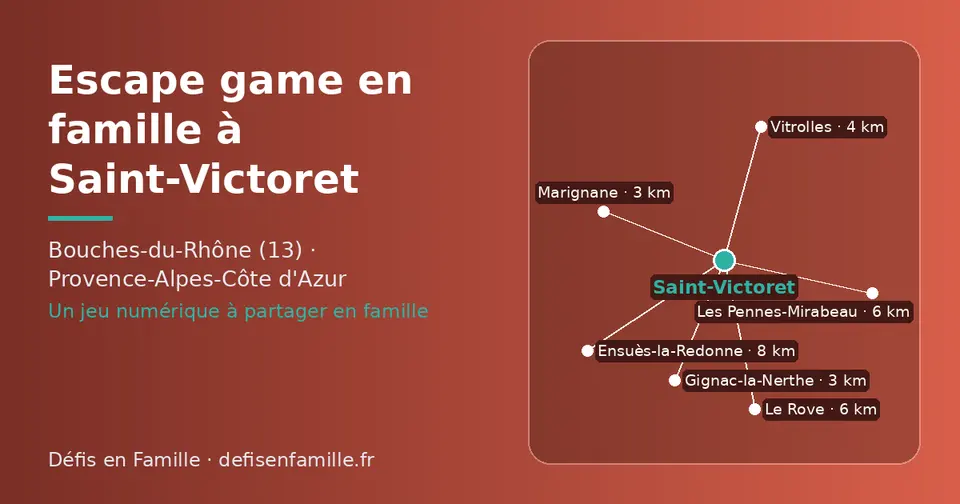 Carte schématique : Saint-Victoret et les communes voisines présentées sur ce site (Marignane, Gignac-la-Nerthe, Vitrolles, Le Rove, Les Pennes-Mirabeau, Ensuès-la-Redonne)