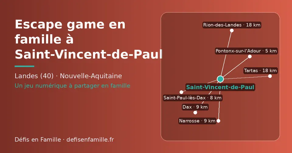 Carte schématique : Saint-Vincent-de-Paul et les communes voisines présentées sur ce site (Pontonx-sur-l’Adour, Saint-Paul-lès-Dax, Narrosse, Dax, Tartas, Rion-des-Landes)
