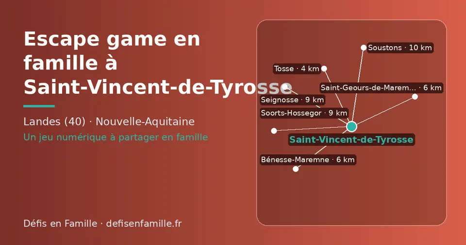 Carte schématique : Saint-Vincent-de-Tyrosse et les communes voisines présentées sur ce site (Tosse, Saint-Geours-de-Maremne, Bénesse-Maremne, Soorts-Hossegor, Seignosse, Soustons)