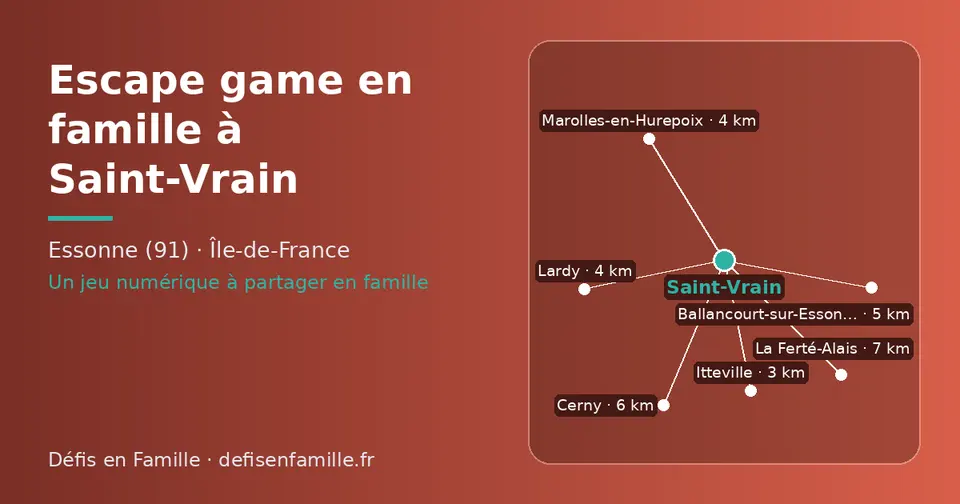 Carte schématique : Saint-Vrain et les communes voisines présentées sur ce site (Itteville, Marolles-en-Hurepoix, Lardy, Ballancourt-sur-Essonne, Cerny, La Ferté-Alais)