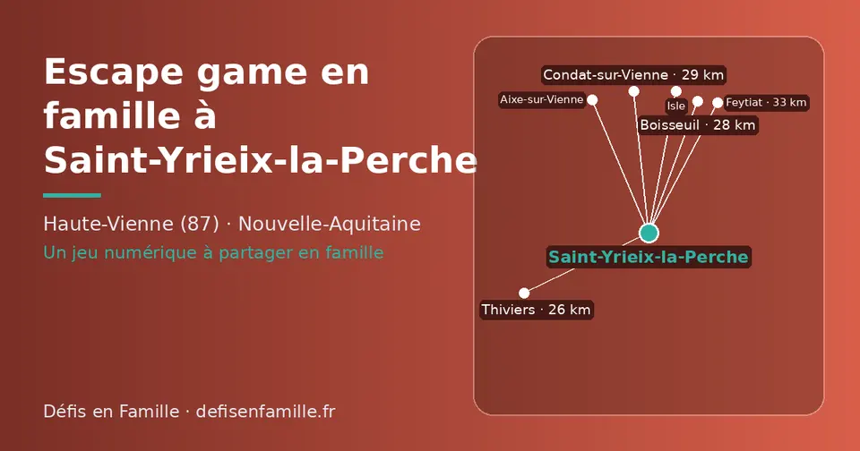Carte schématique : Saint-Yrieix-la-Perche et les communes voisines présentées sur ce site (Thiviers, Boisseuil, Condat-sur-Vienne, Aixe-sur-Vienne, Isle, Feytiat)