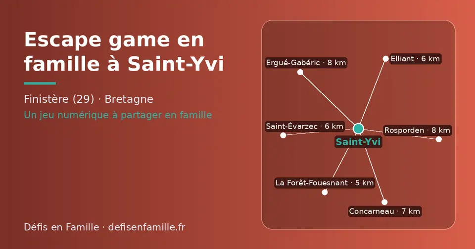 Carte schématique : Saint-Yvi et les communes voisines présentées sur ce site (La Forêt-Fouesnant, Elliant, Saint-Évarzec, Concarneau, Ergué-Gabéric, Rosporden)