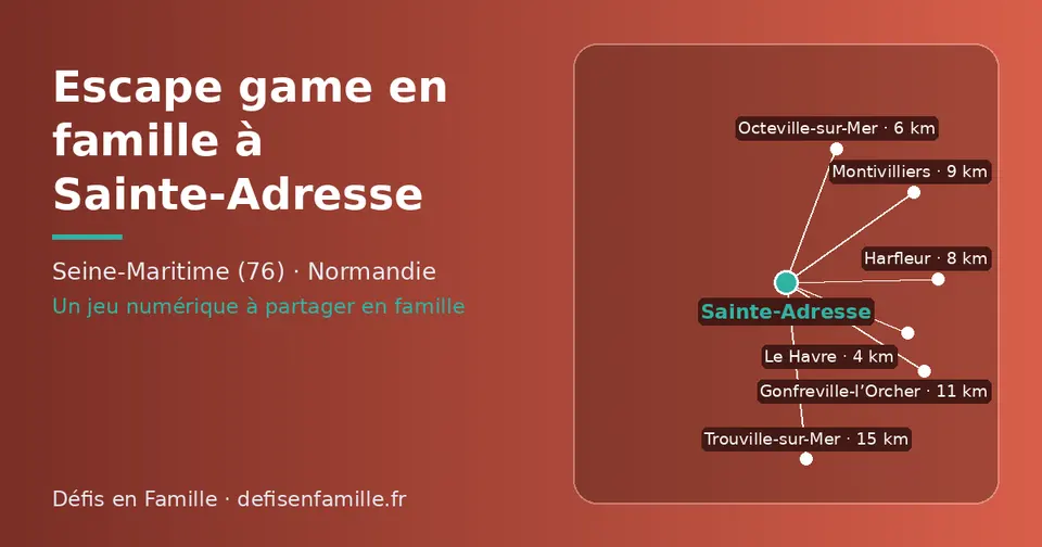 Carte schématique : Sainte-Adresse et les communes voisines présentées sur ce site (Le Havre, Octeville-sur-Mer, Harfleur, Montivilliers, Gonfreville-l’Orcher, Trouville-sur-Mer)