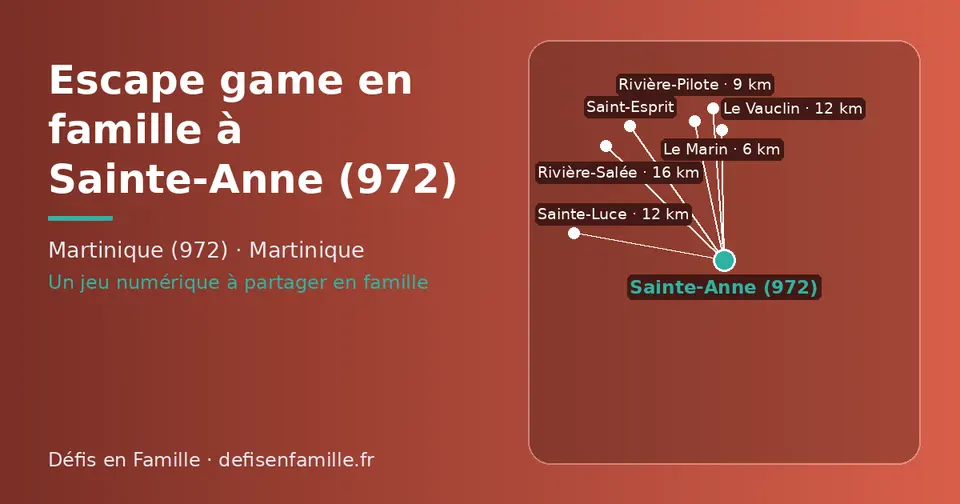 Carte schématique : Sainte-Anne (972) et les communes voisines présentées sur ce site (Le Marin, Rivière-Pilote, Sainte-Luce, Le Vauclin, Rivière-Salée, Saint-Esprit)