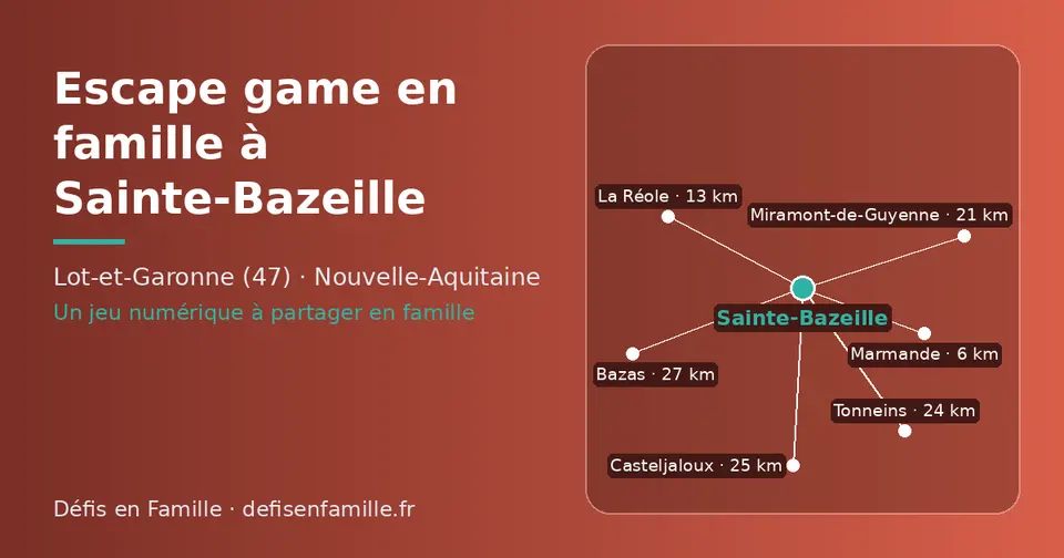 Carte schématique : Sainte-Bazeille et les communes voisines présentées sur ce site (Marmande, La Réole, Miramont-de-Guyenne, Tonneins, Casteljaloux, Bazas)