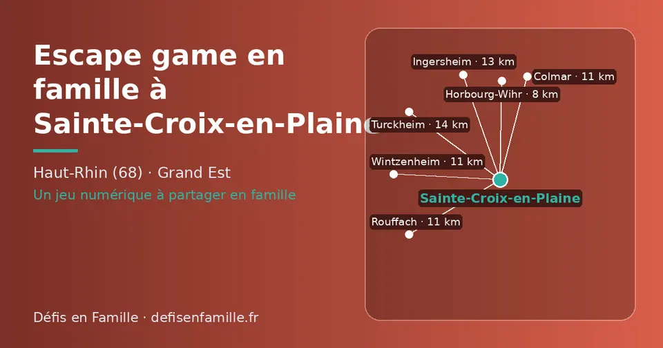 Carte schématique : Sainte-Croix-en-Plaine et les communes voisines présentées sur ce site (Horbourg-Wihr, Rouffach, Wintzenheim, Colmar, Ingersheim, Turckheim)