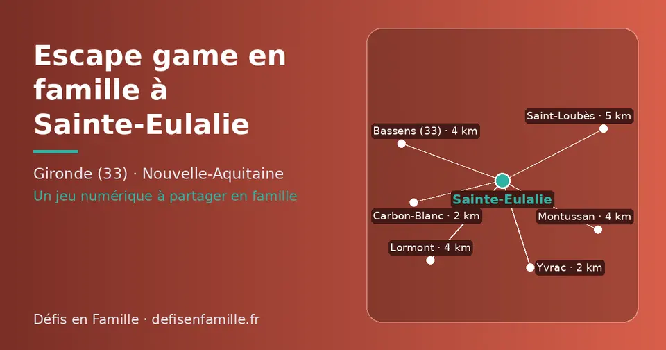 Carte schématique : Sainte-Eulalie et les communes voisines présentées sur ce site (Carbon-Blanc, Yvrac, Bassens (33), Lormont, Montussan, Saint-Loubès)