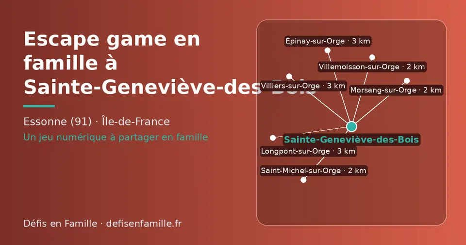 Carte schématique : Sainte-Geneviève-des-Bois et les communes voisines présentées sur ce site (Saint-Michel-sur-Orge, Villemoisson-sur-Orge, Morsang-sur-Orge, Villiers-sur-Orge, Longpont-sur-Orge, Épinay-sur-Orge)