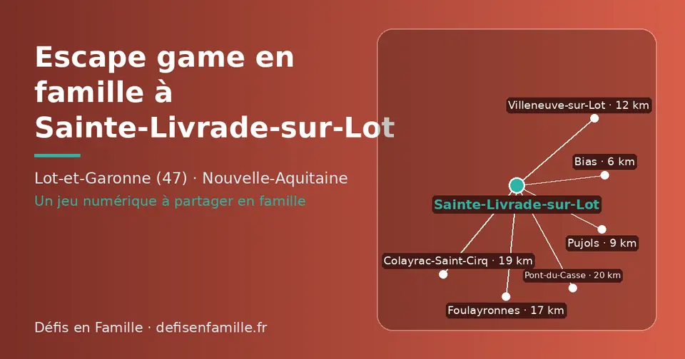 Carte schématique : Sainte-Livrade-sur-Lot et les communes voisines présentées sur ce site (Bias, Pujols, Villeneuve-sur-Lot, Foulayronnes, Colayrac-Saint-Cirq, Pont-du-Casse)